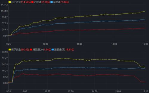 計算機零售 挑戰與機遇并存的市場